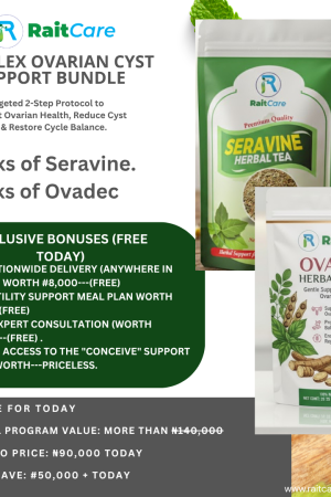 COMPLEX OVARIAN CYST BUNDLE