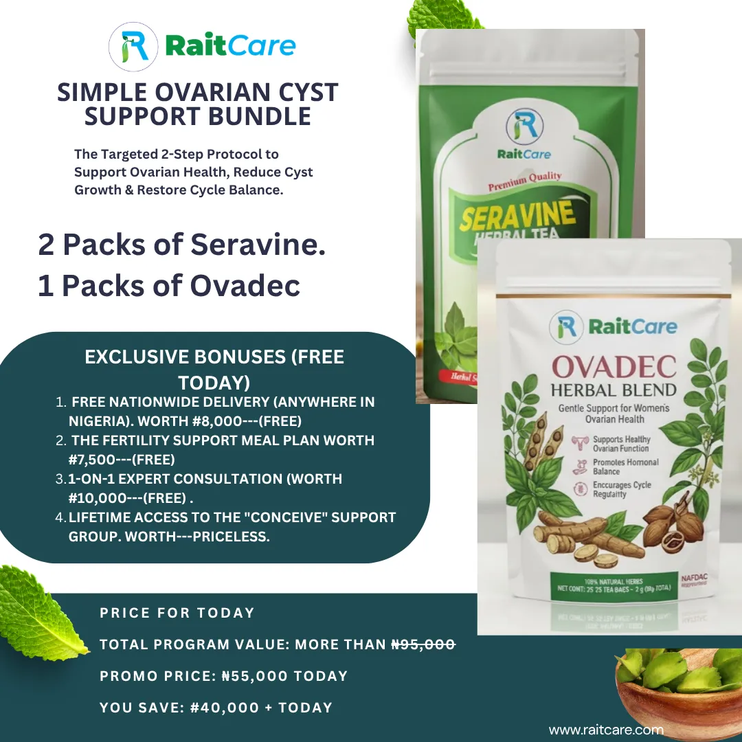 Simple Ovarian Cyst Bundle
